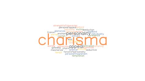 Synonyms for phrase Charismatic members. Phrase thesaurus through replacing words with similar meaning of Charismatic and Members